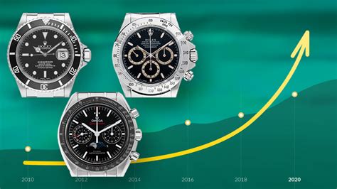 uhren investment|top 10 investment watches.